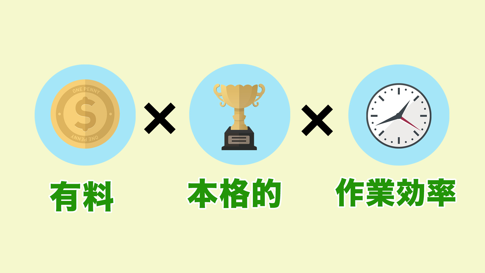 おすすめ有料・無料の素材サイト  Premiere Pro 動画編集がわかるサイト